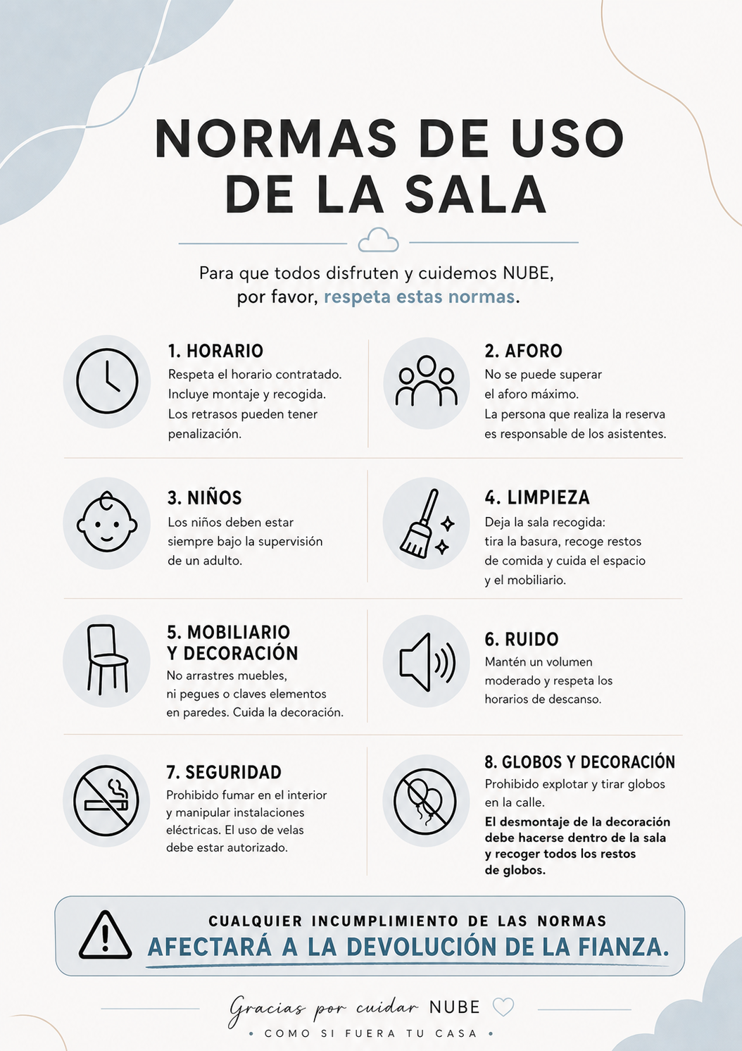 Normas de uso de la sala Espacio NUBE
